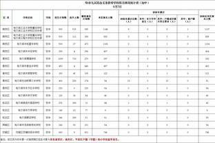 半岛综合app能下载嘛安全吗截图3